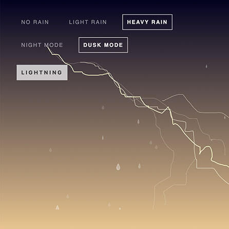 Screenshot of group of UI buttons that read No Rain, Light Rain, Heavy Rain, Night Mode, Dusk Mode and Lightning. The background shows an image of rain and lightning in dusk colours.